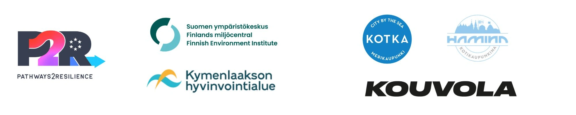 Ilmastokestävä Kymenlaakso
